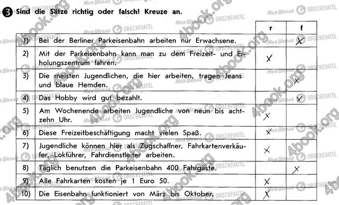 ГДЗ Німецька мова 10 клас сторінка Стр17 Впр3
